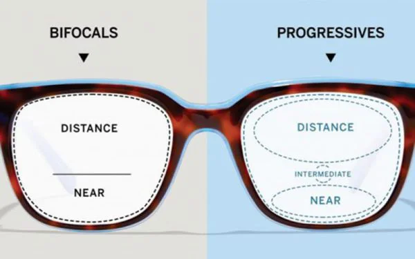 👓 عینک طبی برای آستیگماتیسم، نزدیکبینی و دوربینی: چه عدسی و فریمی بهتر است؟