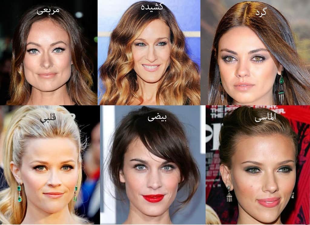 راهنمای کامل تشخیص فرم صورت: کلید طلایی برای درخشش استایل شما