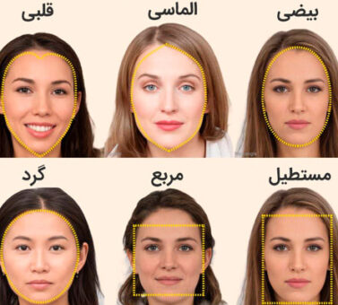 راهنمای کامل تشخیص فرم صورت: کلید طلایی برای درخشش استایل شما