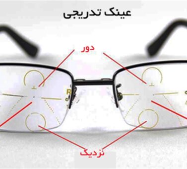 عینک تدریجی برای بینایی شما مناسب است؟