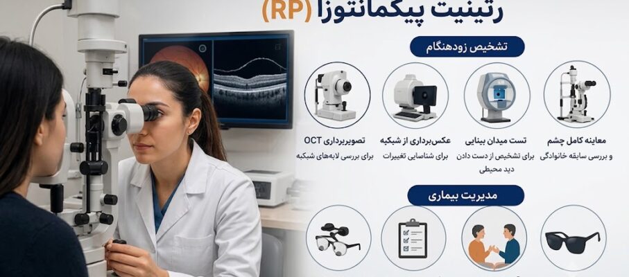 نقش اپتومتری در تشخیص و مدیریت رتینیت پیگمانتوزا (RP)